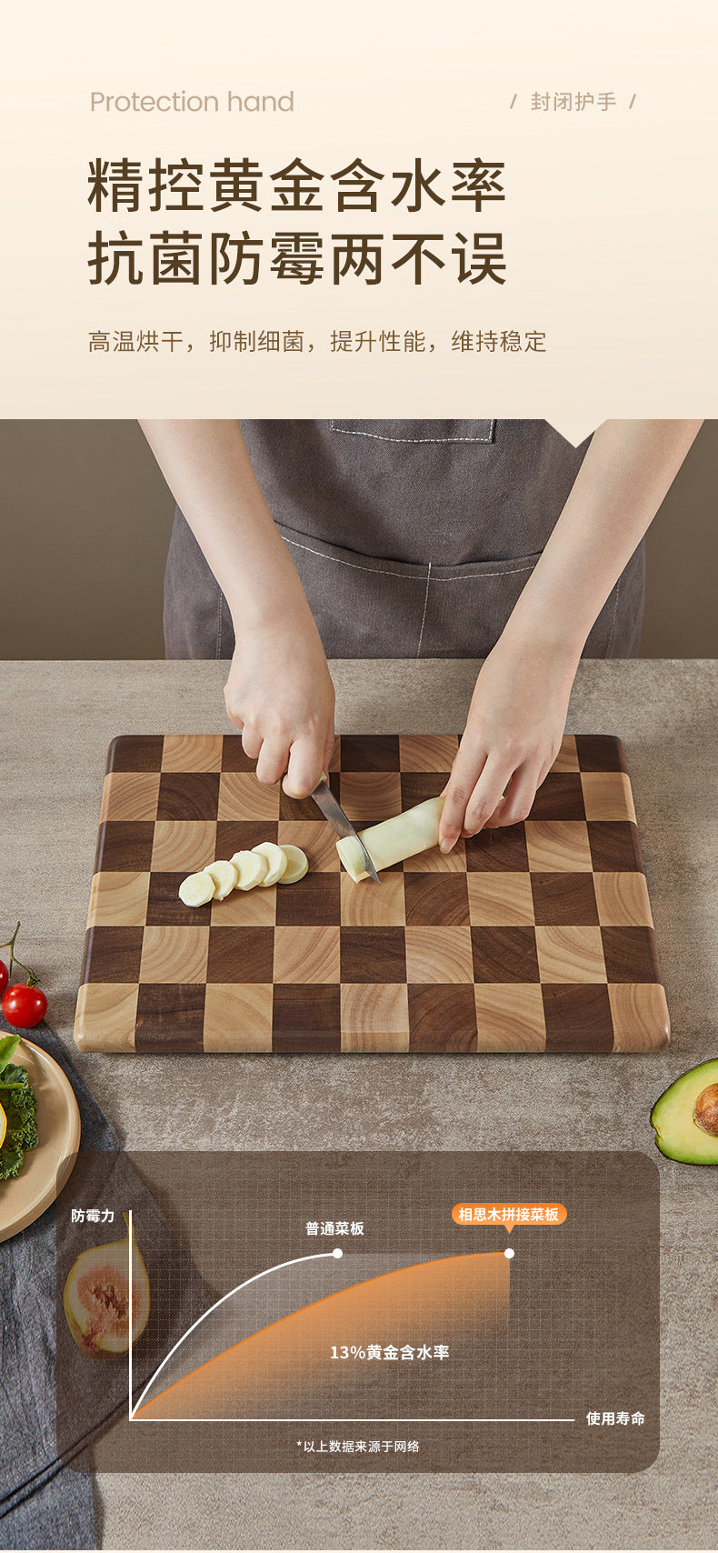 Household Wooden cutting board chopping board checkerboard chessboard damier knife board  LSD0722